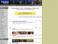 gamingsites100.com Webseite Vorschau