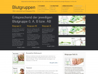 blutgruppendiaet.com Webseite Vorschau