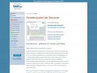 periodensystem.info