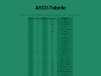 ascii-info.de Webseite Vorschau