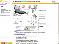 onecable.net Webseite Vorschau