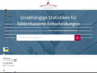 statistik.at Webseite Vorschau