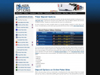 pokerdepositoptions.com Thumbnail