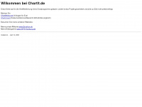chartit.de Webseite Vorschau