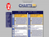 charts99.de Webseite Vorschau