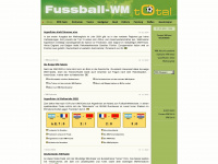 fussball-wm-total.de Webseite Vorschau