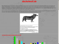 dackelwolf.de