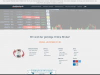 direktbroker.de Webseite Vorschau