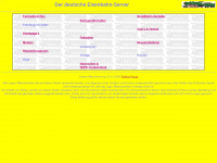 eisenbahn-server.de Webseite Vorschau
