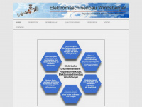 elektromaschinenbau-windsberger.de Thumbnail