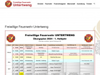 ff-untertweng.at Webseite Vorschau