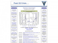 peak-oil-crisis.com Webseite Vorschau