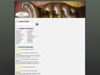 zigarren-lounge.ch Webseite Vorschau