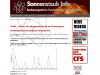 sonnenstaub.info Webseite Vorschau