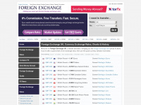 foreignexchange.org.uk Webseite Vorschau