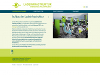 lade-infrastruktur.org Webseite Vorschau
