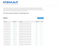 ip2map.com Webseite Vorschau