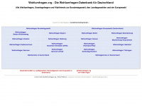 wahlumfragen.org Webseite Vorschau