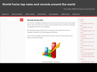 world-facts.info Webseite Vorschau