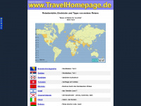 travelhomepage.de Webseite Vorschau