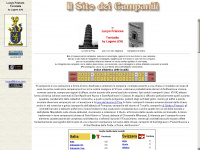 sito-campanili.ch Webseite Vorschau