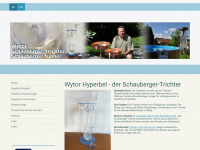 hyperbel.ch Webseite Vorschau