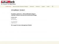 infrawerk.ch Webseite Vorschau