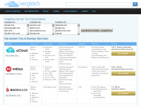 cloudvergleich.net Webseite Vorschau