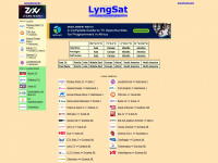lyngsat.com Webseite Vorschau
