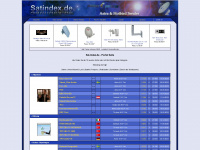 sat-index.de Webseite Vorschau