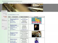 klavierlehrer-wien.at Webseite Vorschau