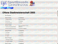 lev-tt-stadtmeisterschaft.de Webseite Vorschau