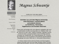 magnus-schwantje-archiv.de Webseite Vorschau