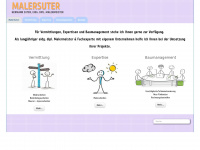 malersuter.ch Webseite Vorschau