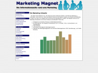 marketing-magnet.de