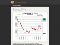 goldpreisentwicklung.info
