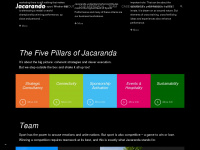 jacaranda-marketing.com Webseite Vorschau