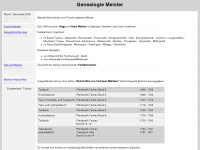 meister-genealogie.de