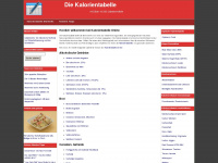 kalorientabelle.tv Webseite Vorschau