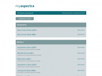 myaspectra.ch Webseite Vorschau