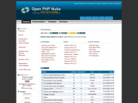 openphpnuke.info Webseite Vorschau