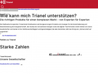trianel.com Webseite Vorschau