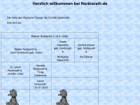 Norbisrath.de