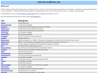 lists.kde.org Webseite Vorschau