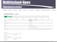 ostfriesland-open.de Webseite Vorschau
