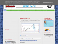 followmarketrend.blogspot.com Webseite Vorschau