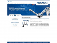 hiconex.com