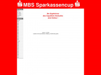 mbs-cup.de Webseite Vorschau