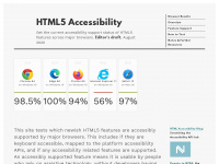 Html5accessibility.com