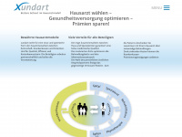 xundart.ch Webseite Vorschau